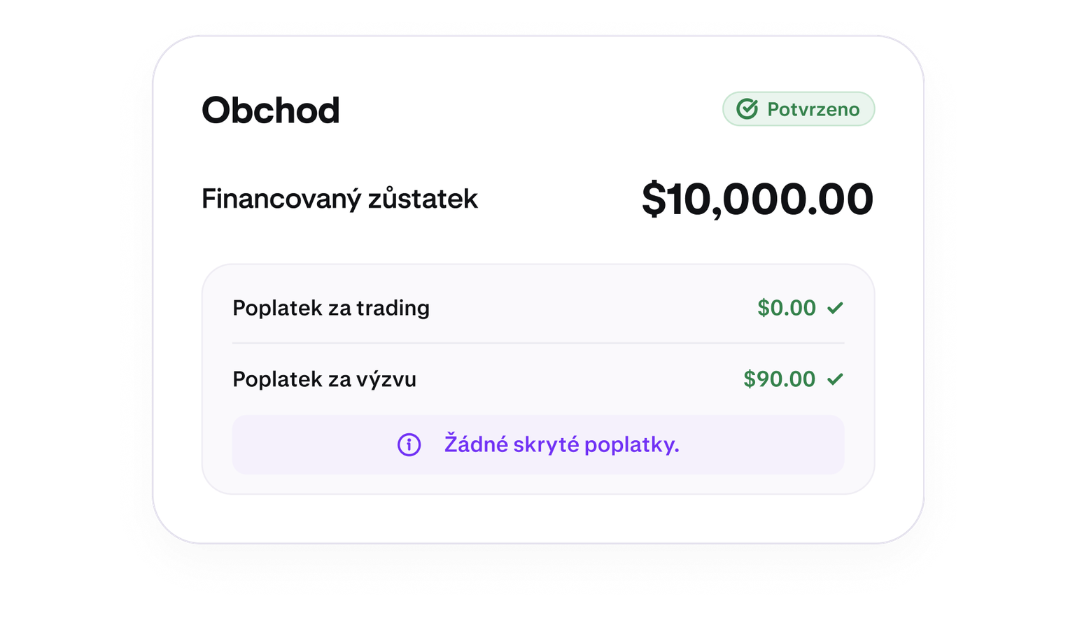 Trade summary showing no trading fees on a funded account