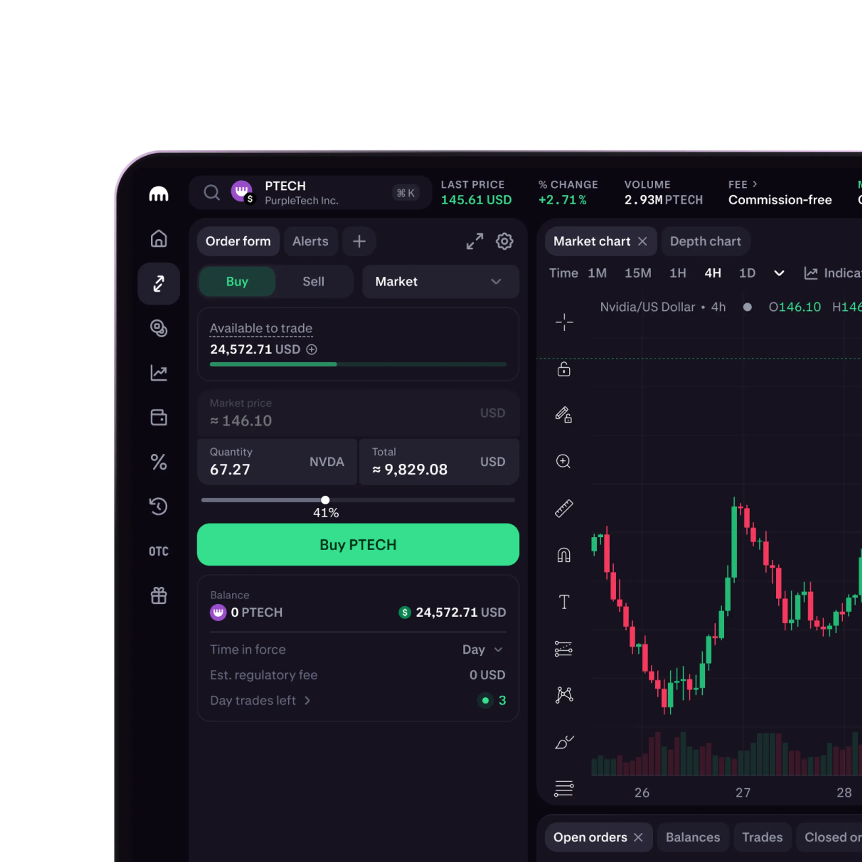 Start trading