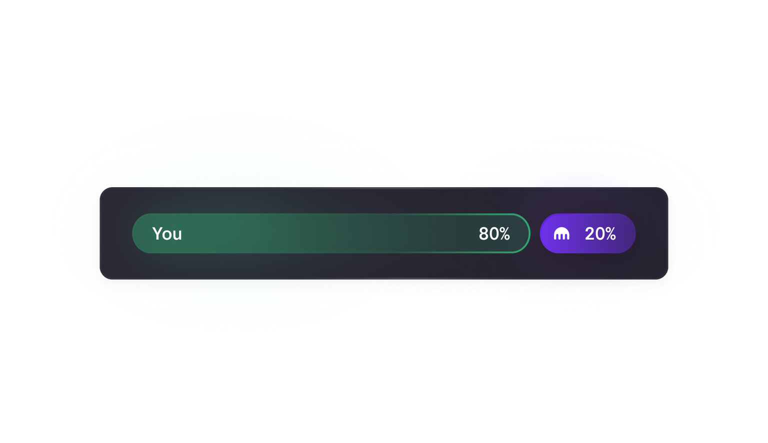 80/20 Profit split between you and Kraken