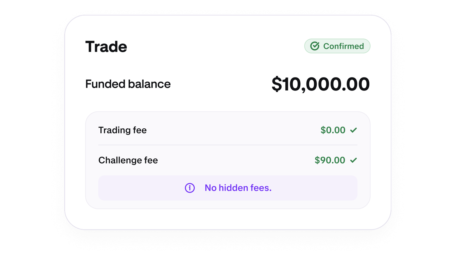 Trade summary showing no trading fees on a funded account