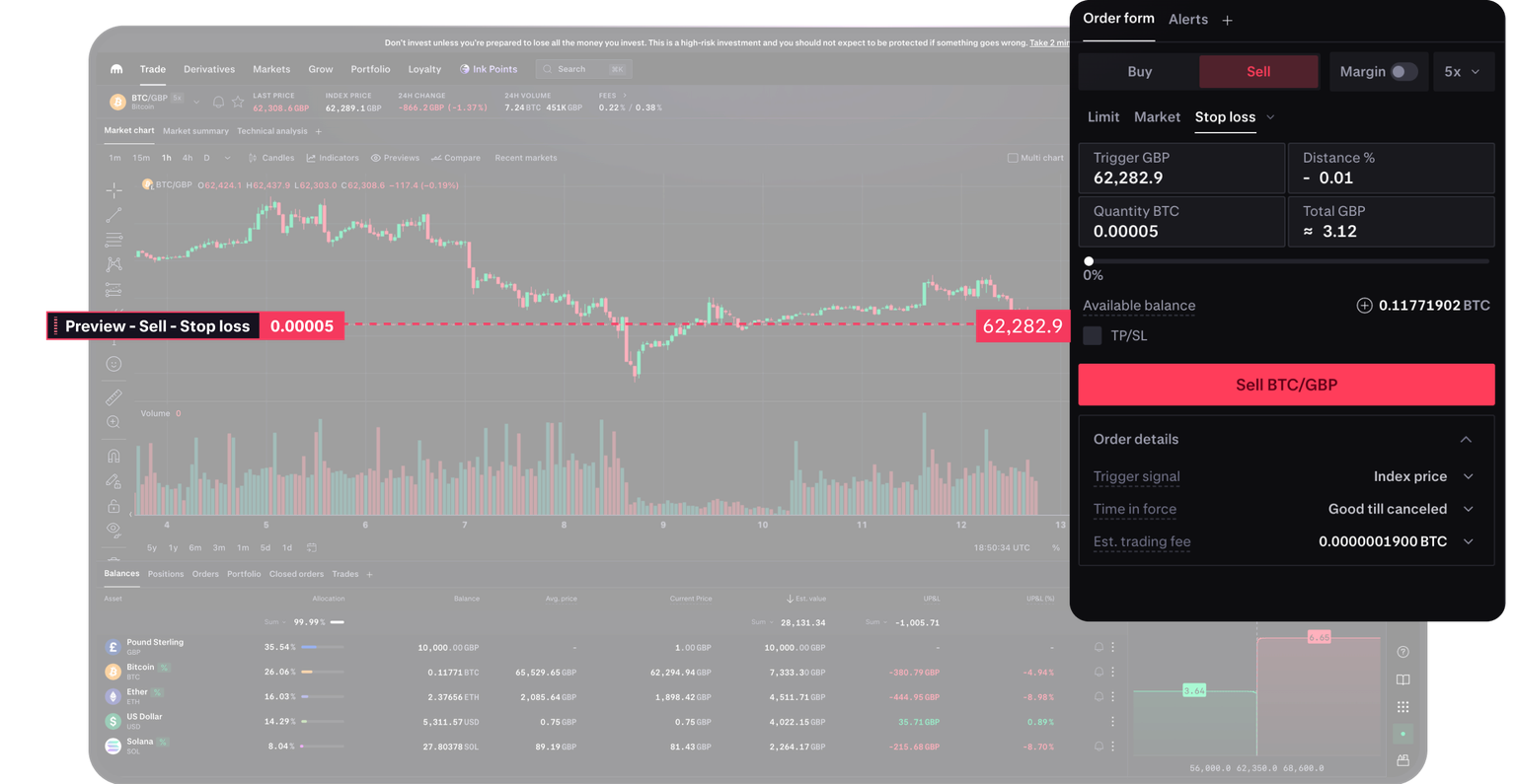 Kraken Pro interface with candlestick chart and order form.
