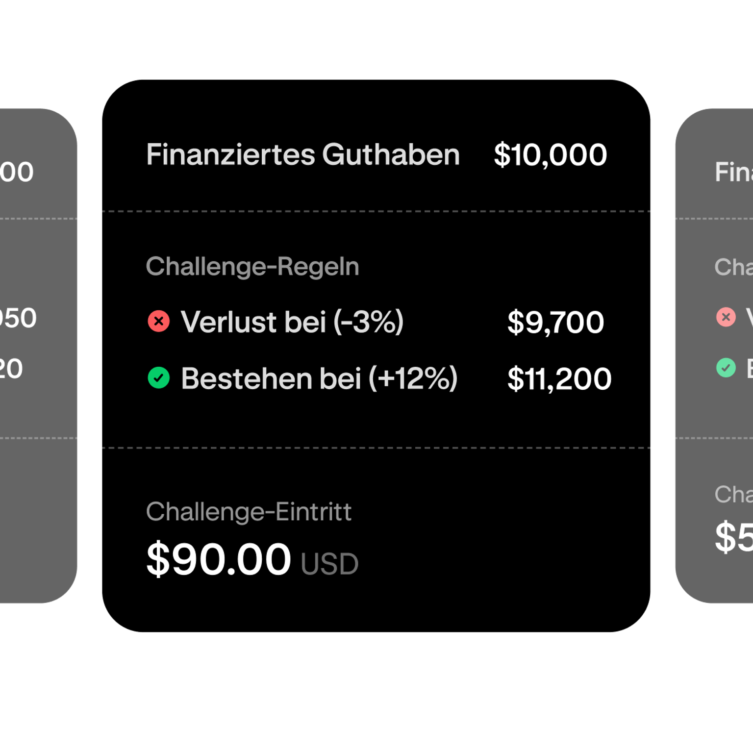Trading challenge tier selection showing a $10,000 funded account