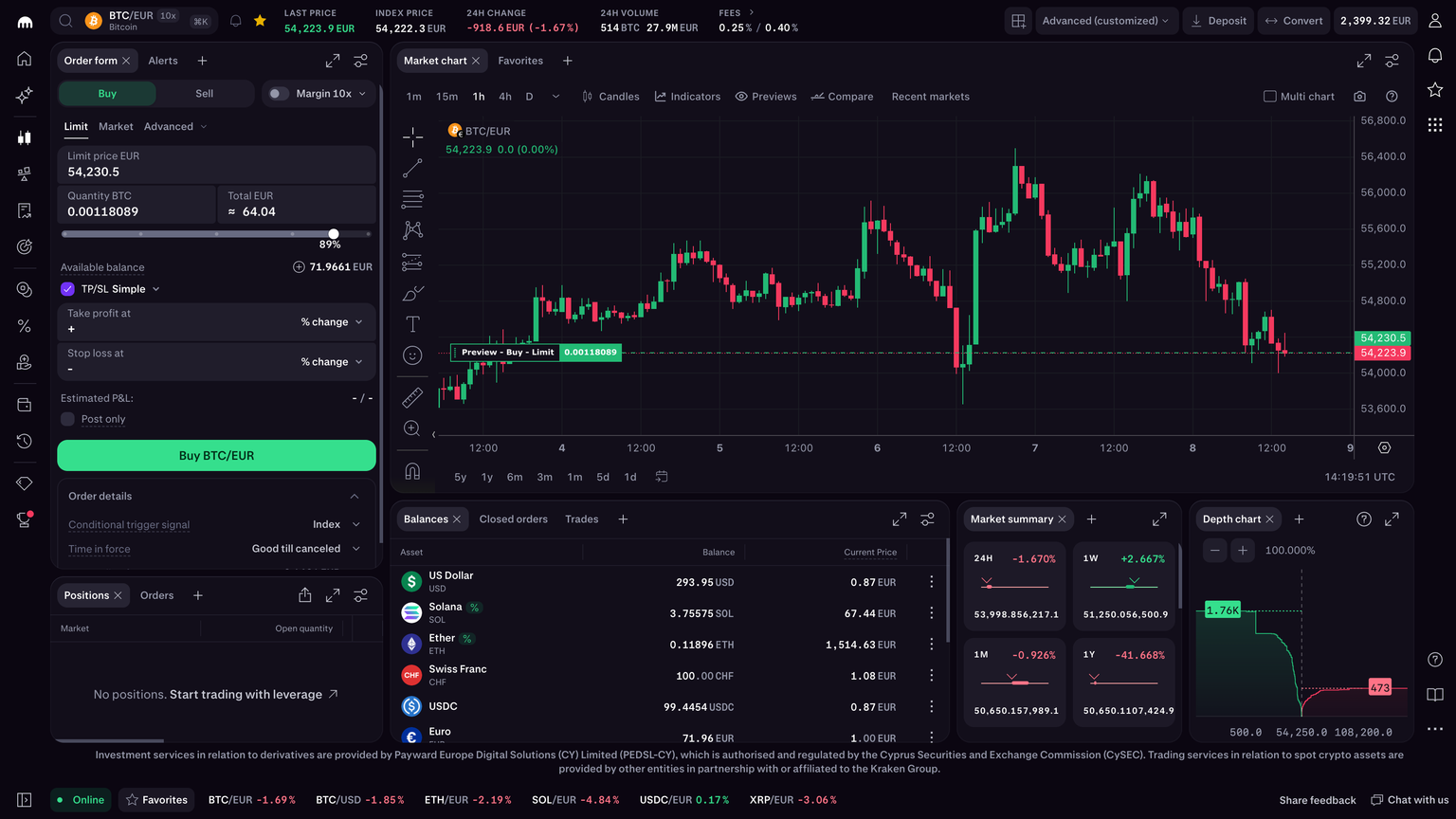 Kraken Pro Spot trading interface