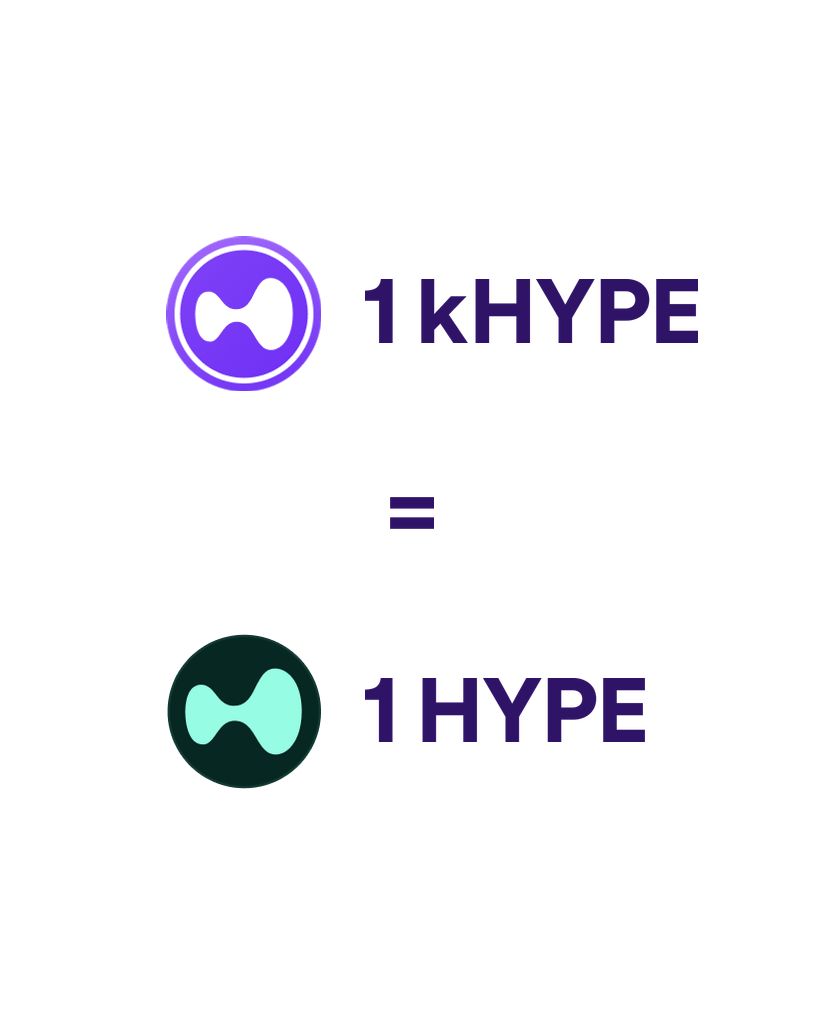 1 kHYPE equals 1 HYPE