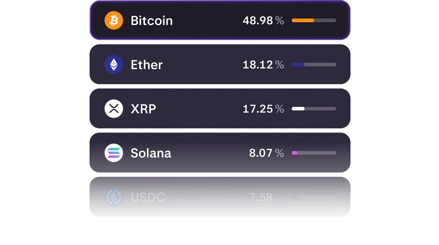 Up crypto assets as collateral