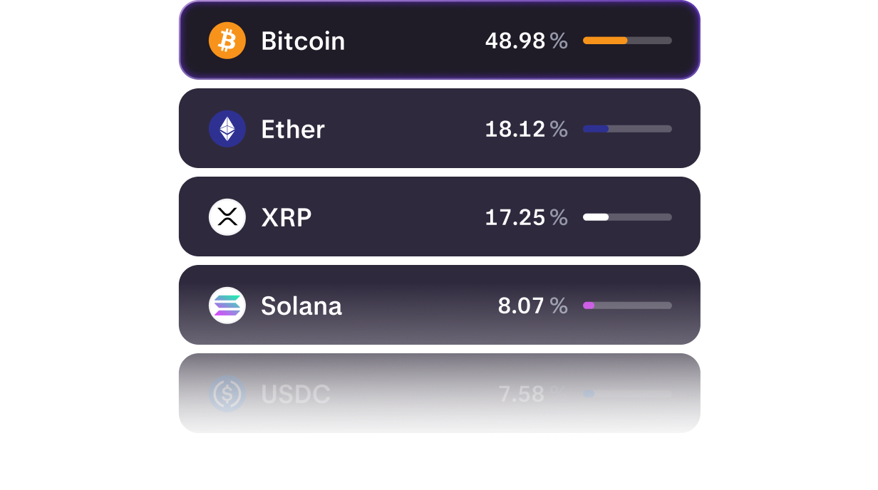 Up crypto assets as collateral