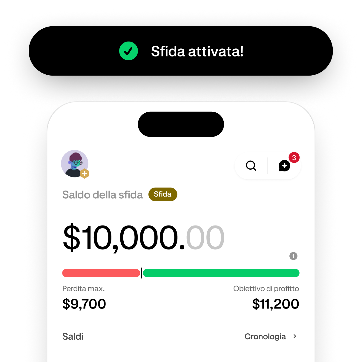 Trading challenge screen showing progress toward the profit target