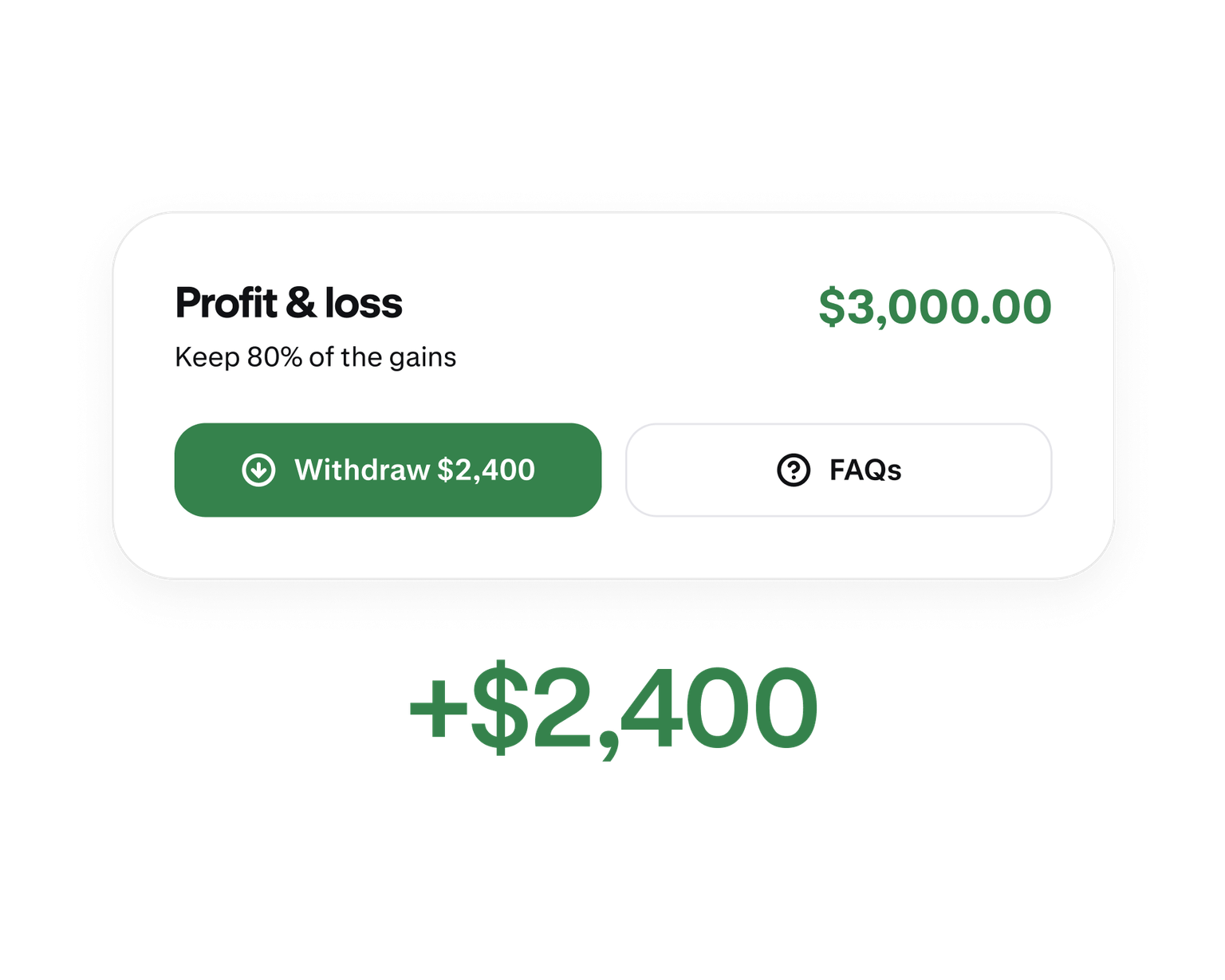 Profit summary showing an available withdrawal from a funded trading account