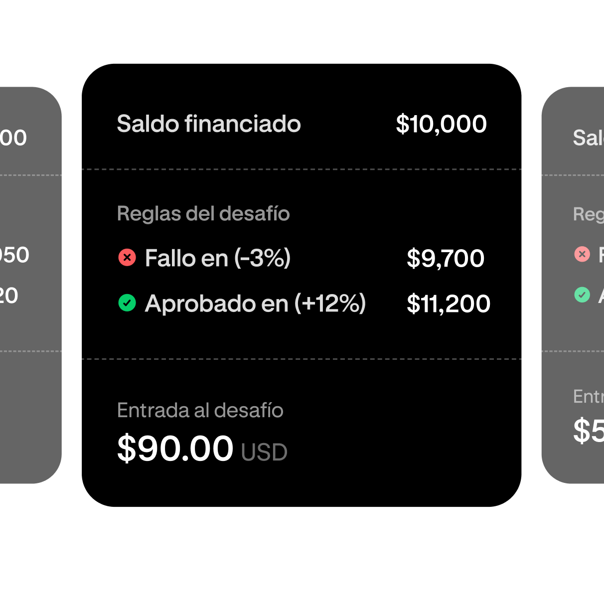 Trading challenge tier selection showing a $10,000 funded account