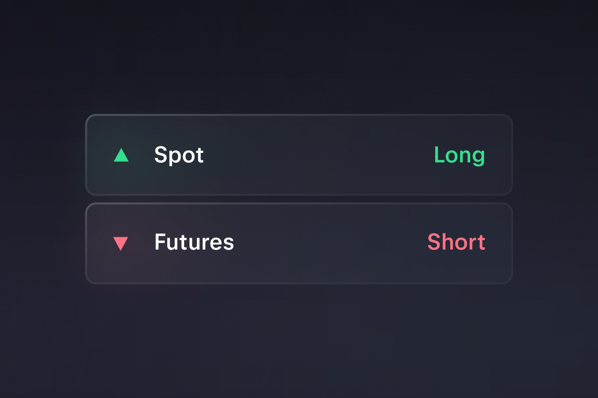 Spot Long and Futures Short position