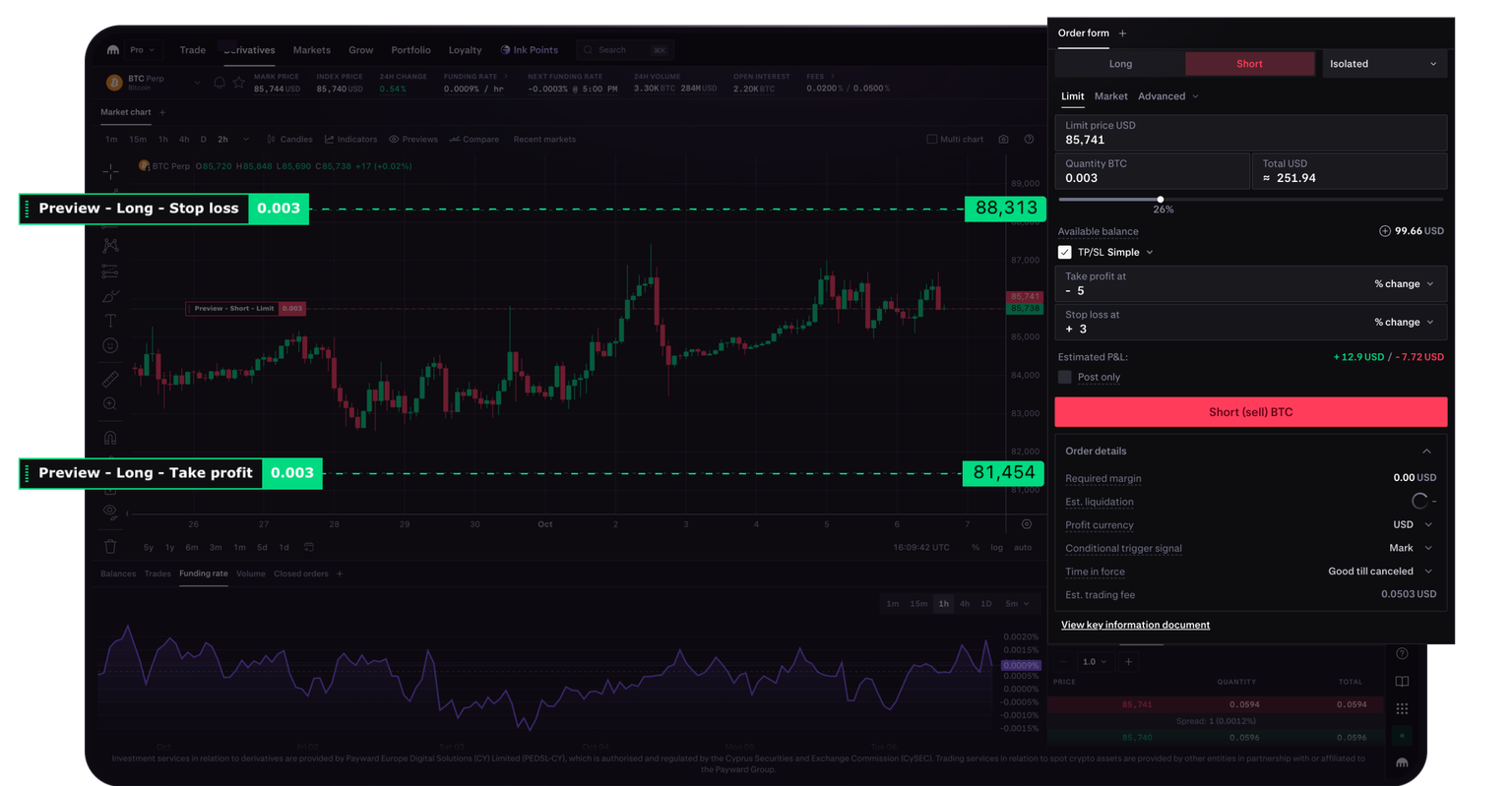 Kraken Pro trading interface with charts and order form