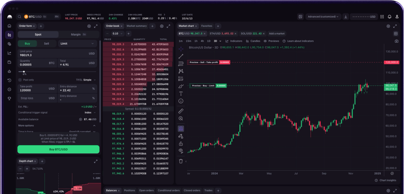 Plateforme De Trading De Crypto monnaies Avanc e Kraken Pro Plateforme De Trading De Crypto monnaies Avanc e Kraken Pro