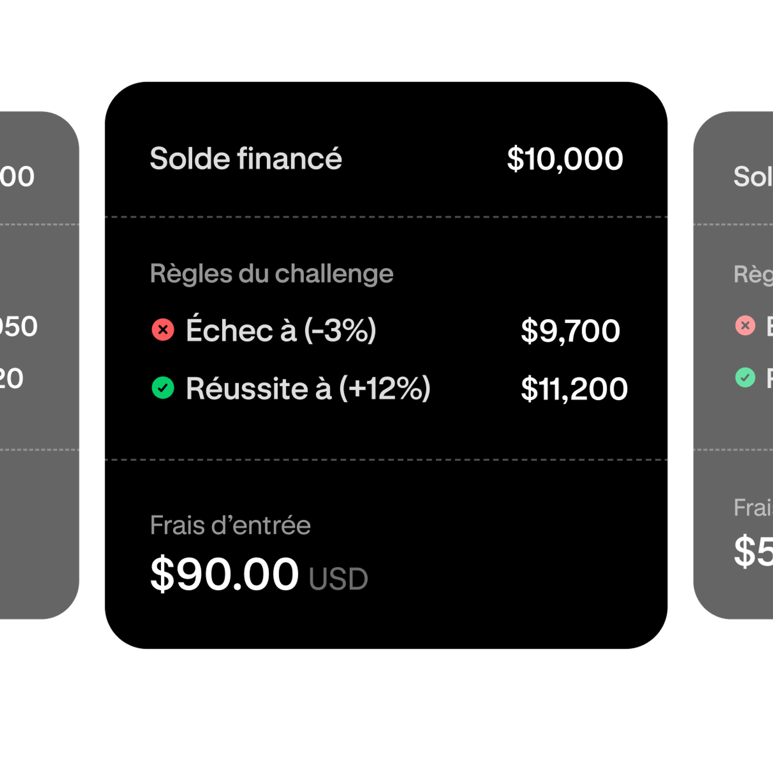 Trading challenge tier selection showing a $10,000 funded account