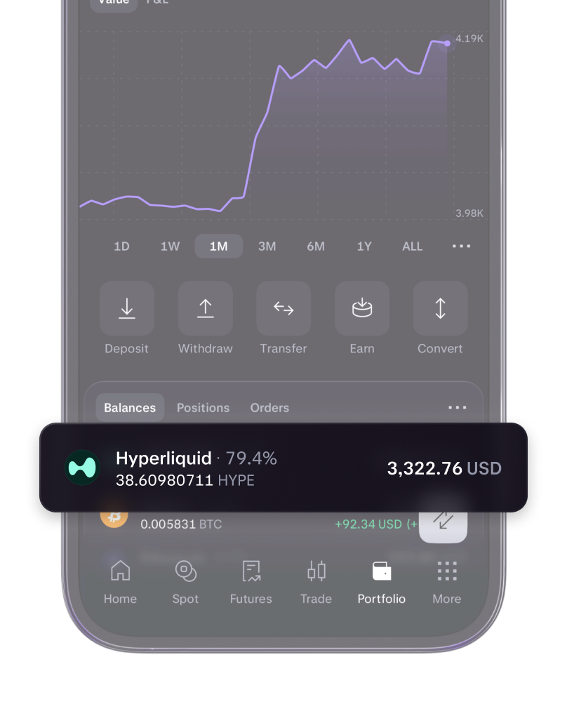 Kraken Pro interface showing Hyperliquid balance and graph.