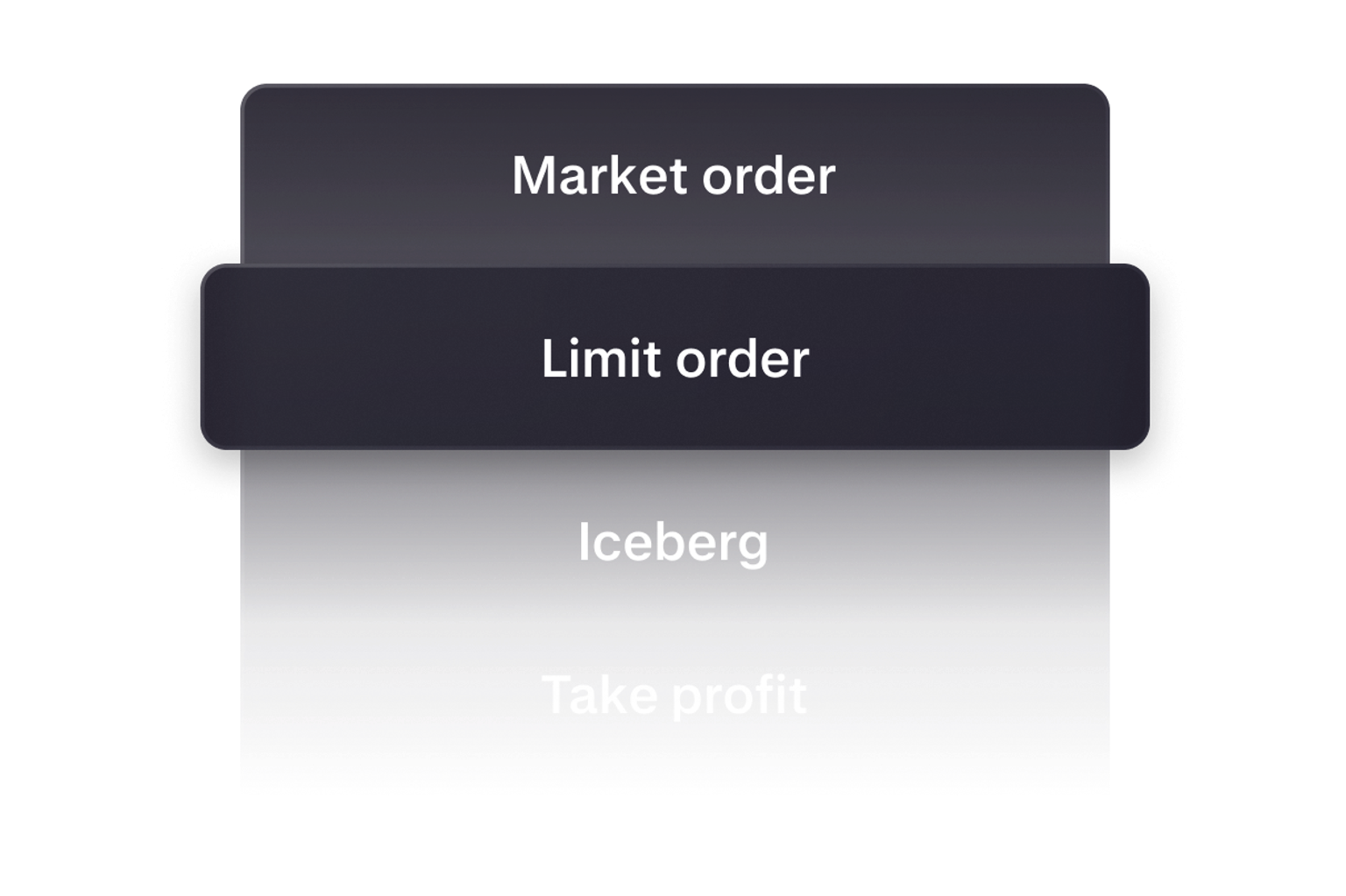 Spot order types