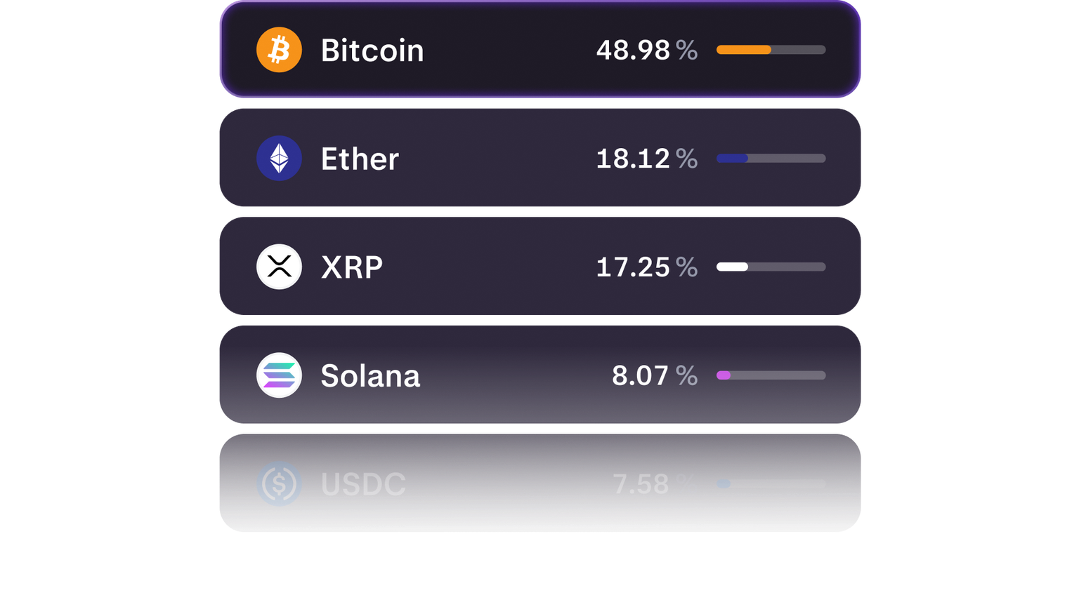 Up crypto assets as collateral