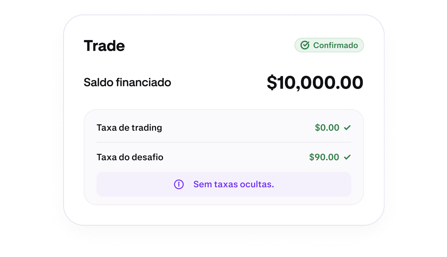 Trade summary showing no trading fees on a funded account