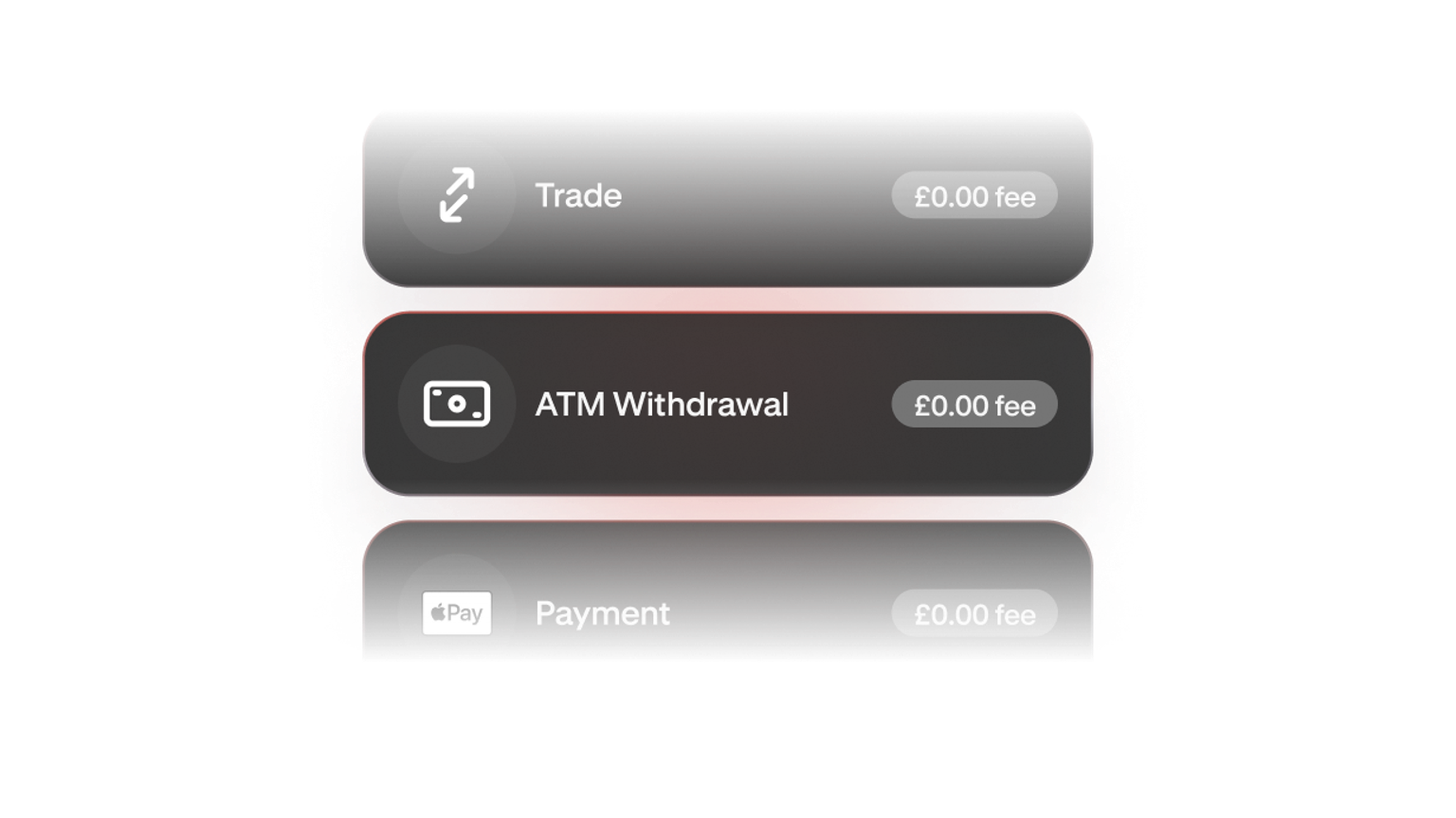 Simple transparent fees