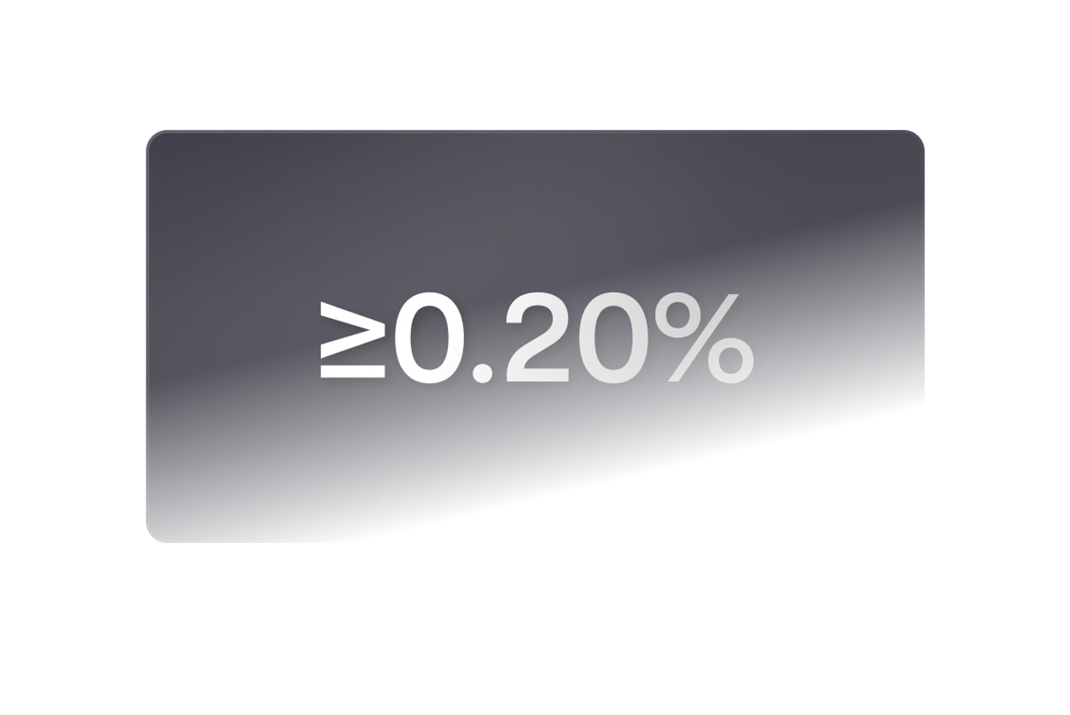Dark card displaying "≥ 0.20%" in bold white text.
