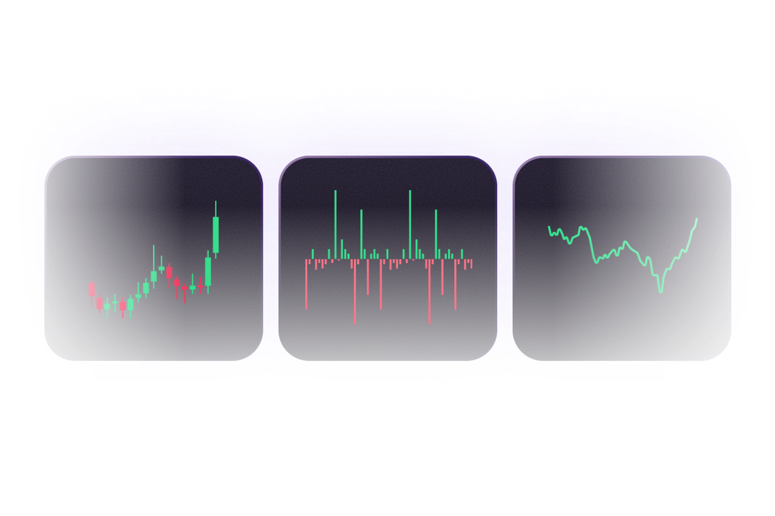 Trades and price history API