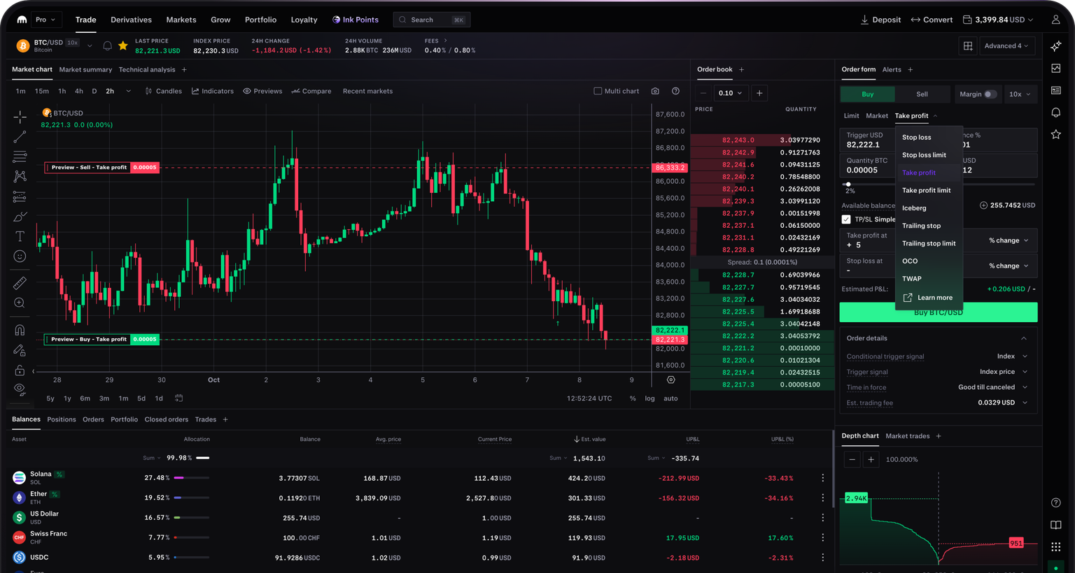 Kraken Pro showing order types