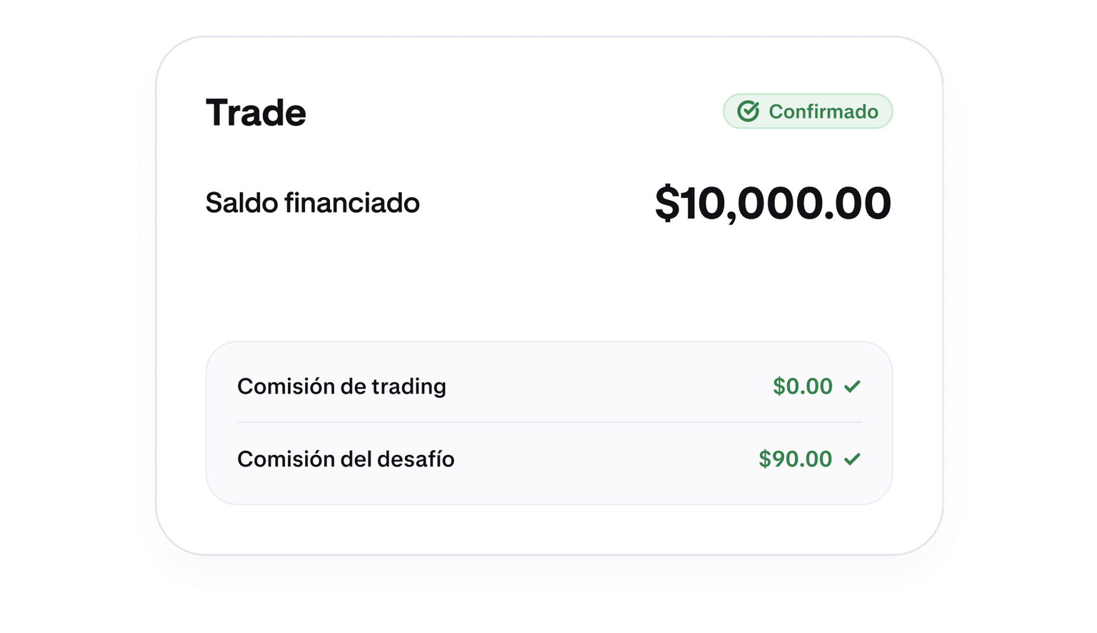 Trade summary showing no trading fees on a funded account