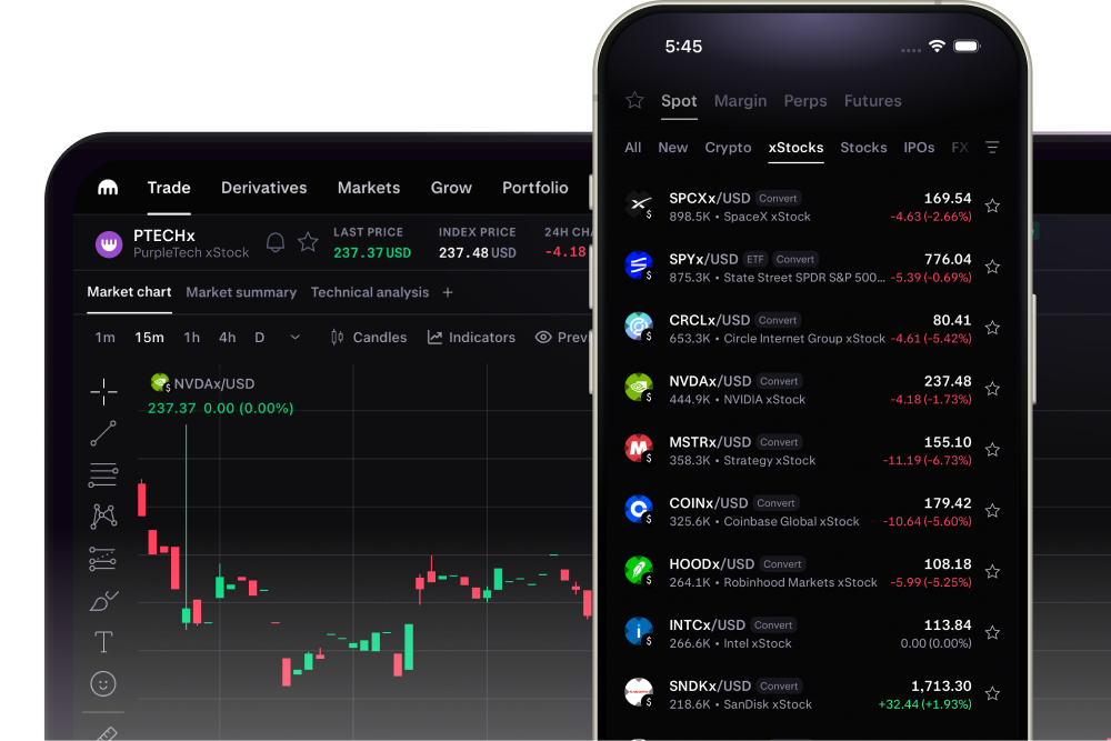 Pro Trading UI