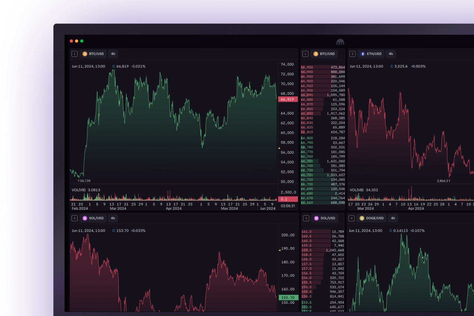 Kraken Desktop Trading Screens
