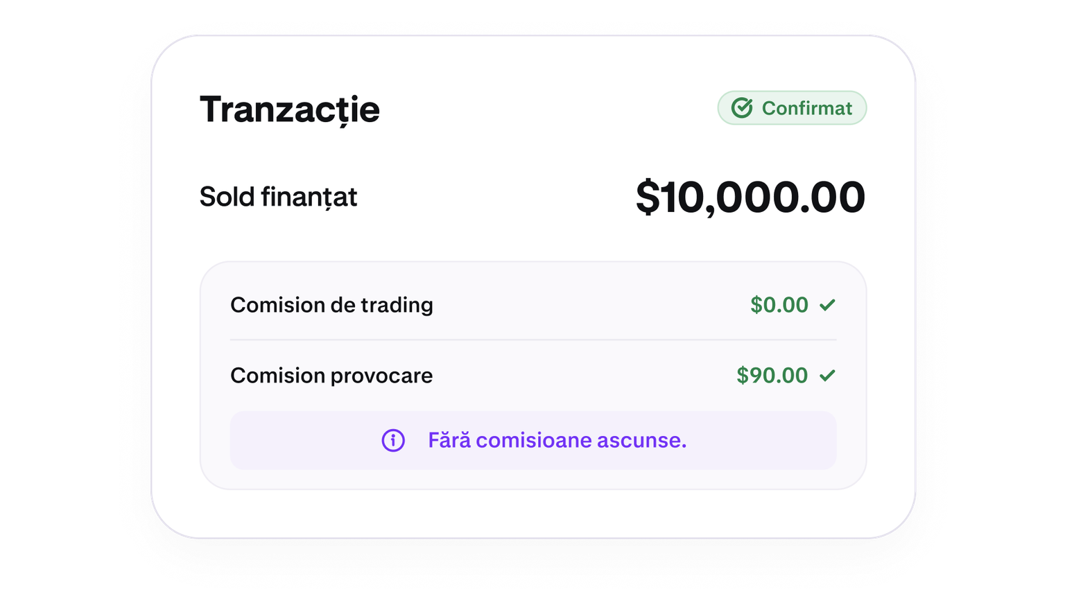 Trade summary showing no trading fees on a funded account