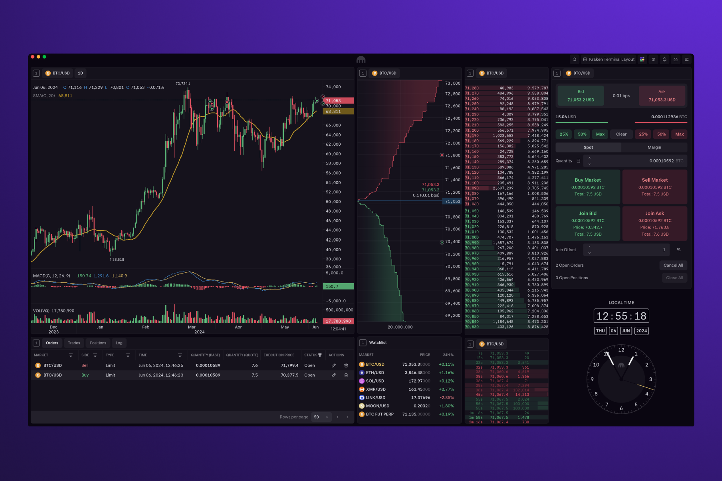 Terminal board layout