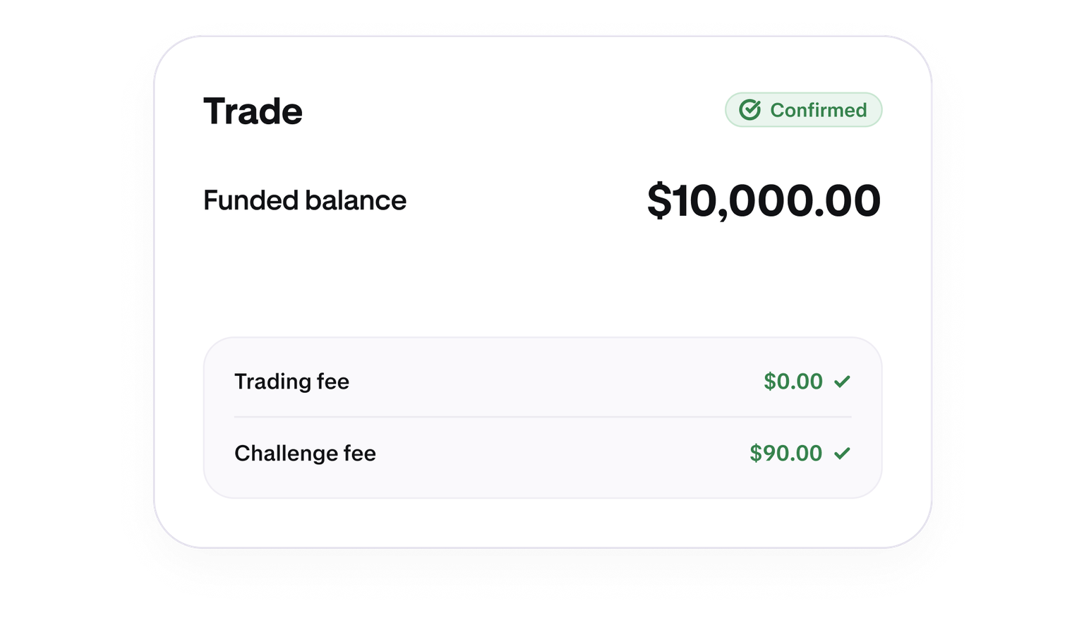 Trade summary showing no trading fees on a funded account