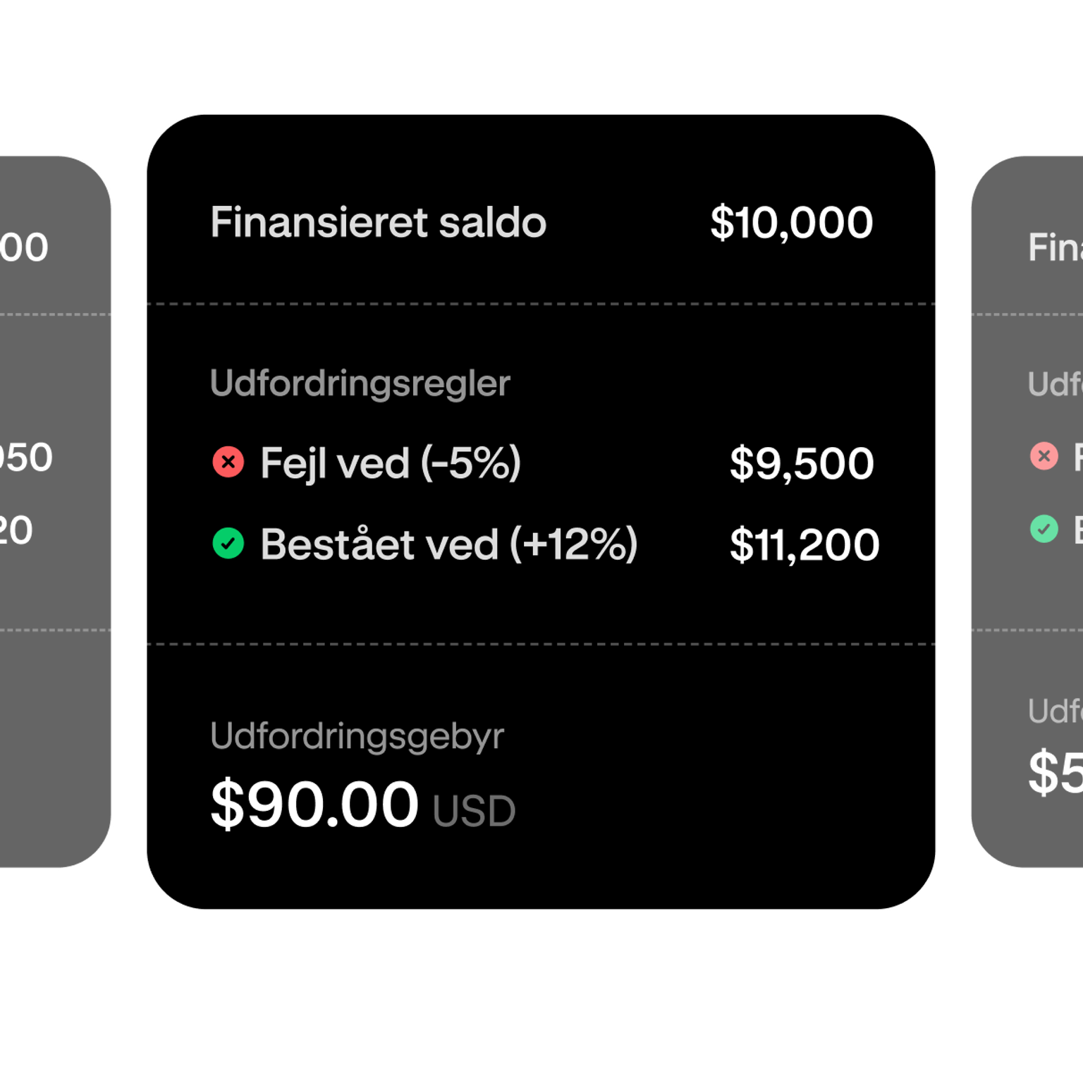 Trading challenge tier selection showing a $10,000 funded account
