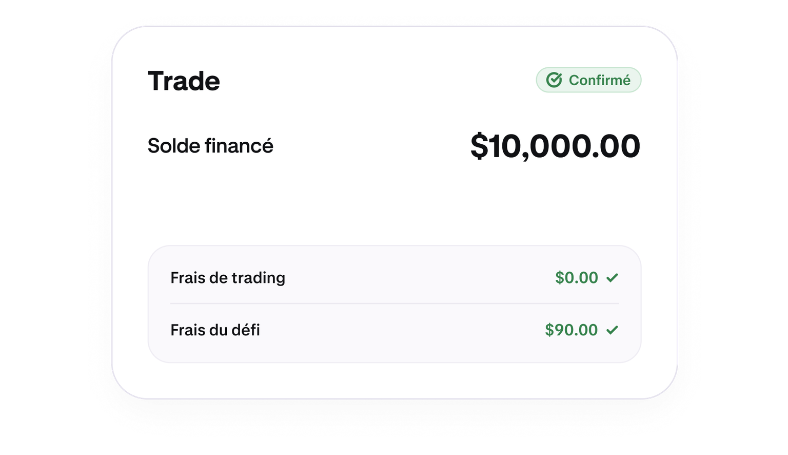 Trade summary showing no trading fees on a funded account