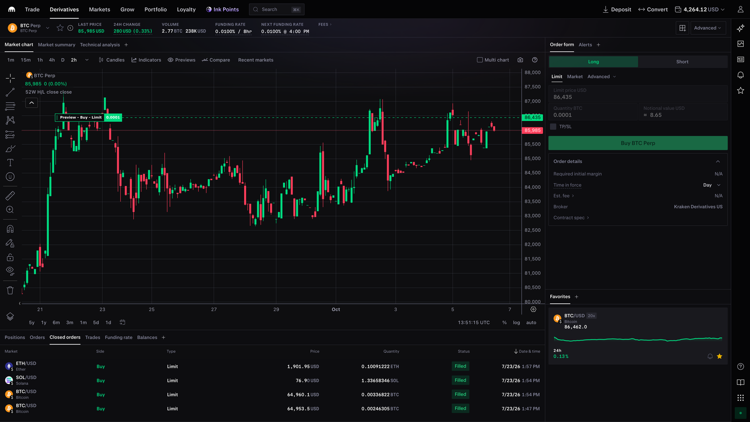 Kraken Pro futures trading interface with candlestick chart and market data.
