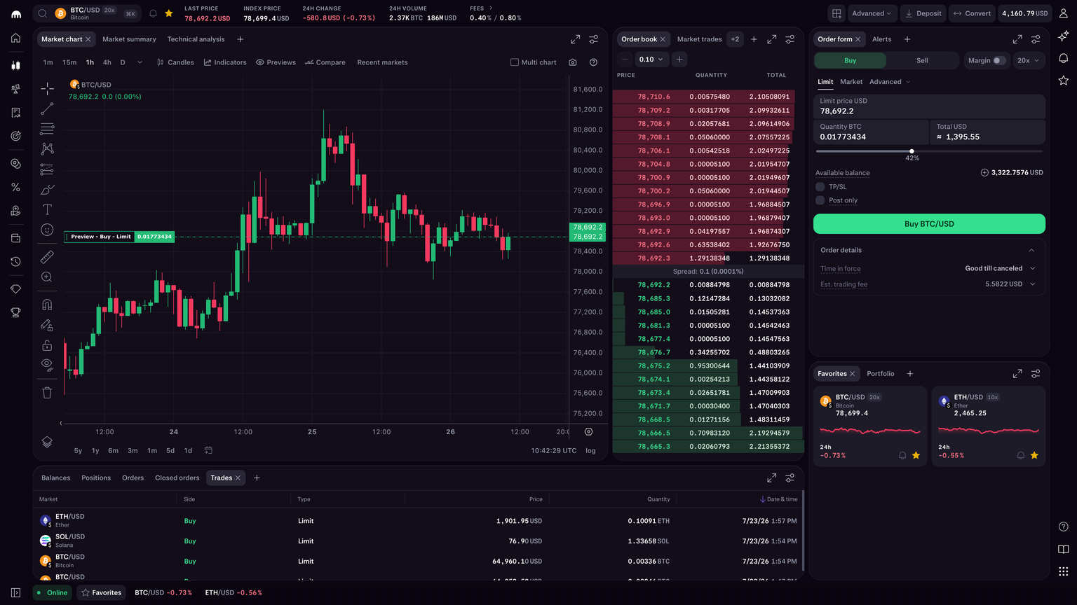Kraken Pro Spot trading interface
