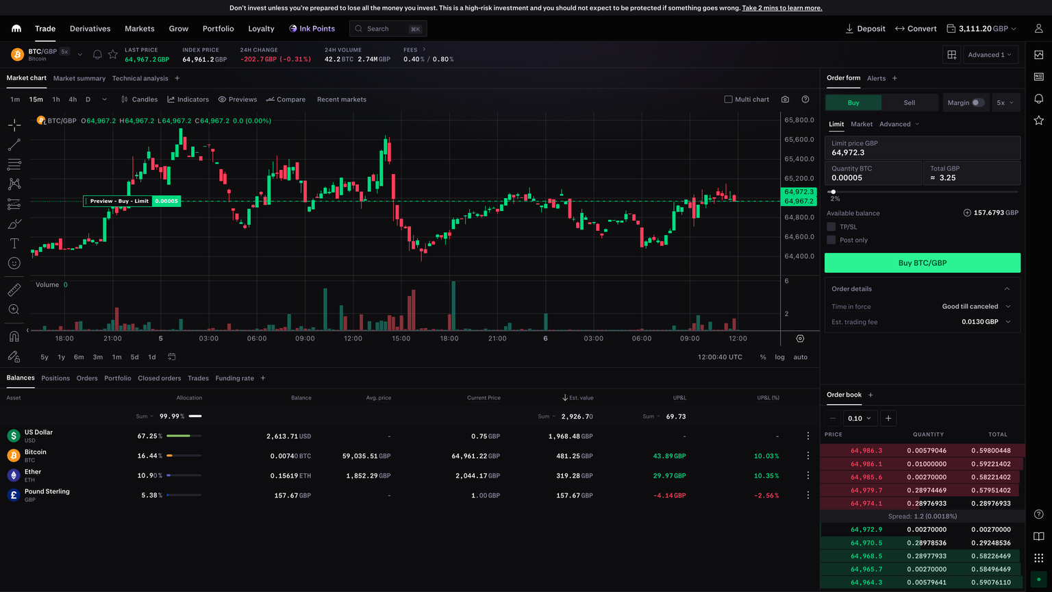 Kraken Pro Spot trading interface