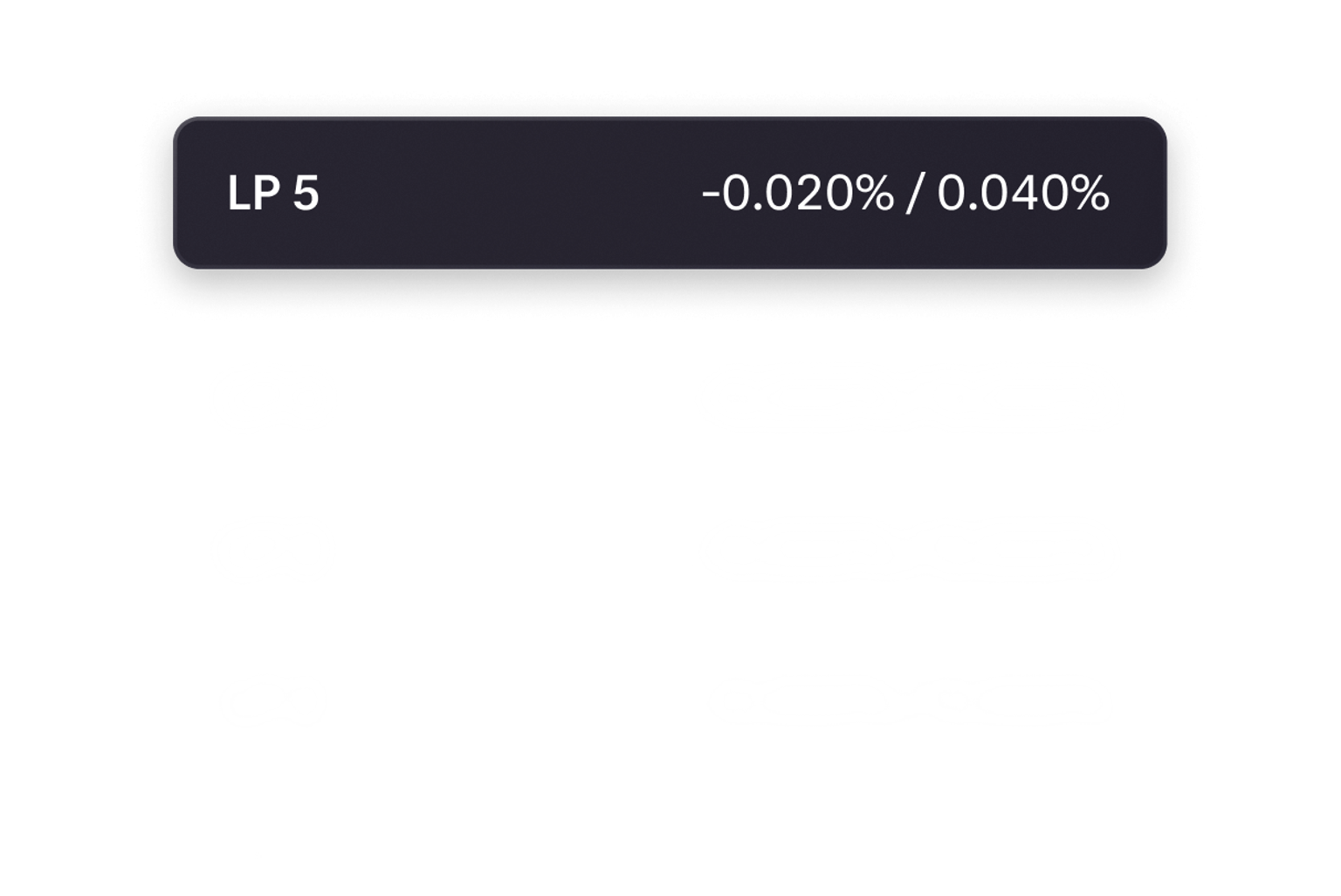 LP 5 stats with percentages -0.020% and 0.040%.