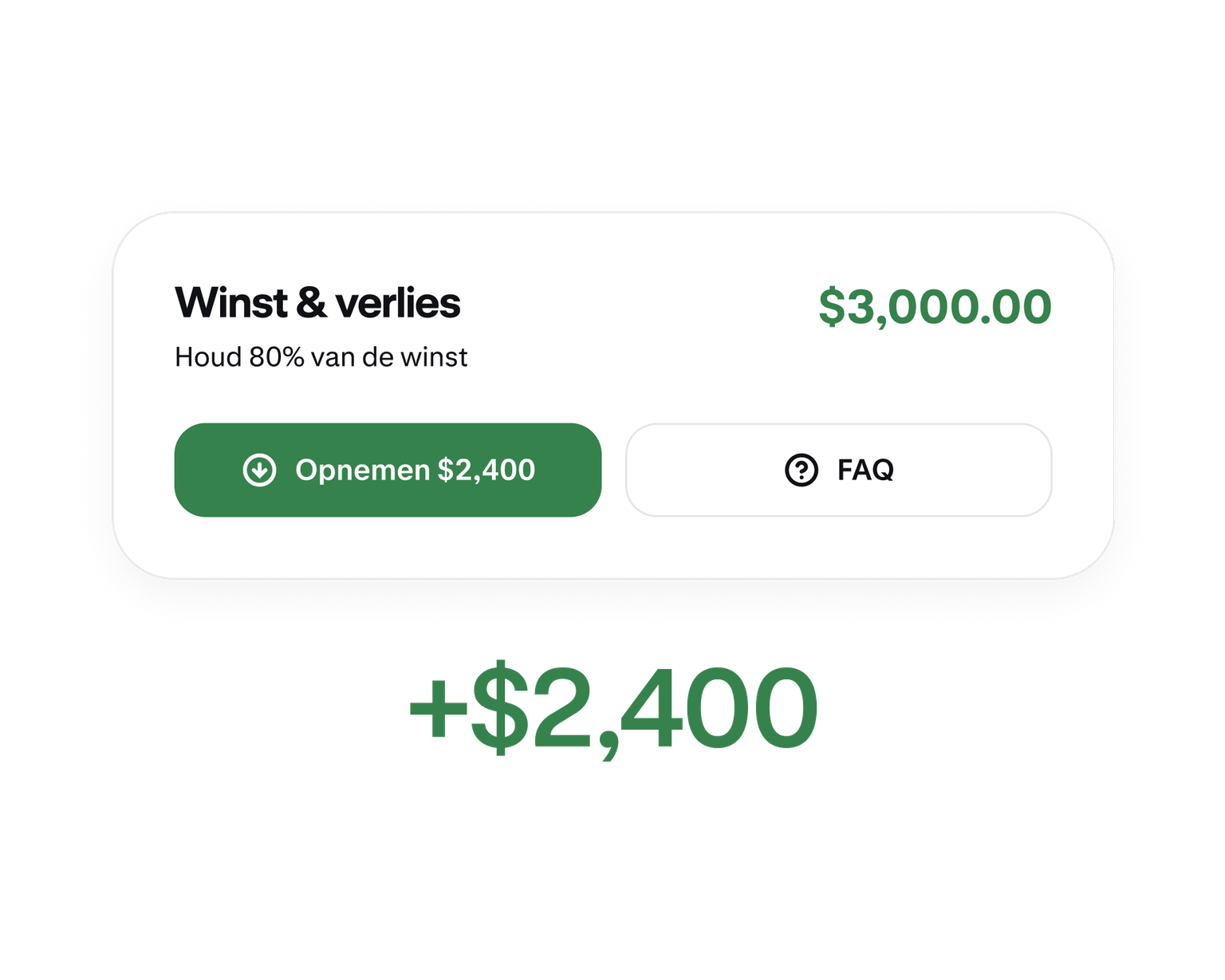 Profit summary showing an available withdrawal from a funded trading account