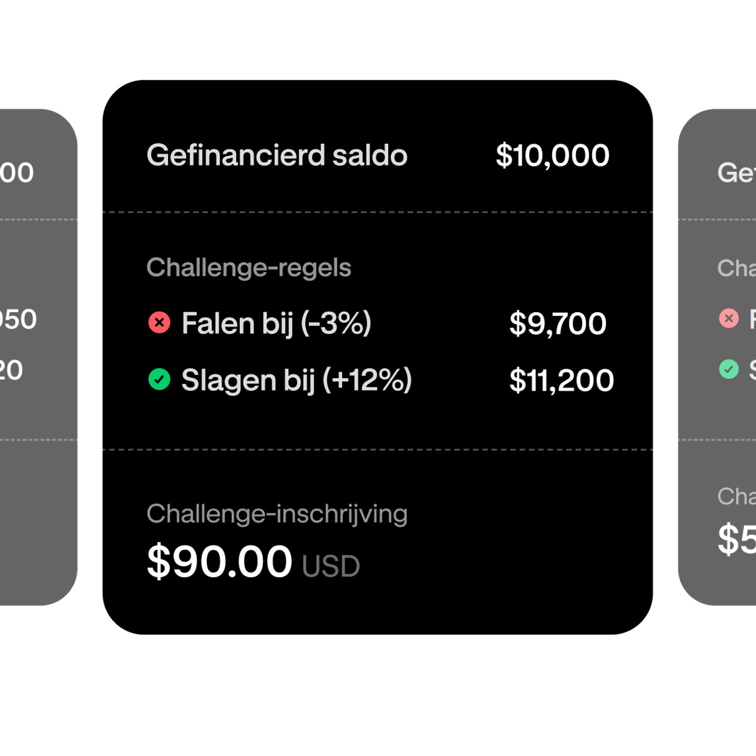 Trading challenge tier selection showing a $10,000 funded account